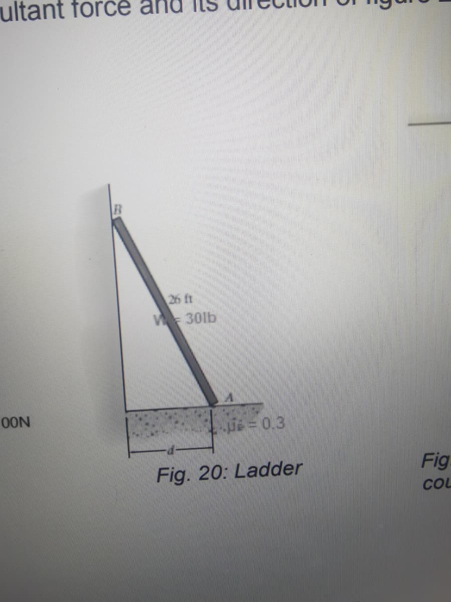 ultant force and is
26 ft
V30lb
OON
Fig. 20: Ladder
Fig
COL
