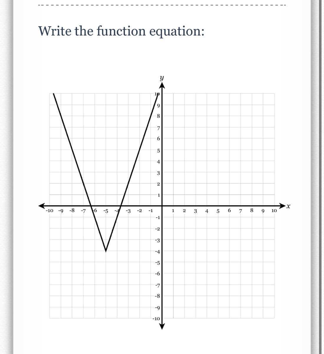 Write the function equation:
19
9.
5.
4
3
-10
-9
-8
-7
6
-5
-3
-2
-1
2
6.
7
8
9
10
-1
-2
-3
-4
-5
-6
-7
-8
-9
-10
