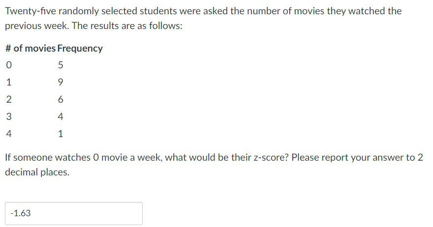 Twenty-five randomly selected students were asked the number of movies they watched the
previous week. The results are as follows:
# of movies Frequency
5
1
2
6
4
4
1
If someone watches 0 movie a week, what would be their z-score? Please report your answer to 2
decimal places.
-1.63
