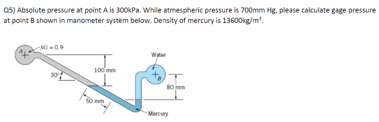 Q5) Absolute pressure at point A is 300kPa. While atmespheric pressure is 700mm Hg, please calculate gage pressure
at point B shown in manometer system below. Density of mercury is 13600kg/m³.
-SG = 0.9
Water
100'mm
30
80 mm
mm
Mercury
