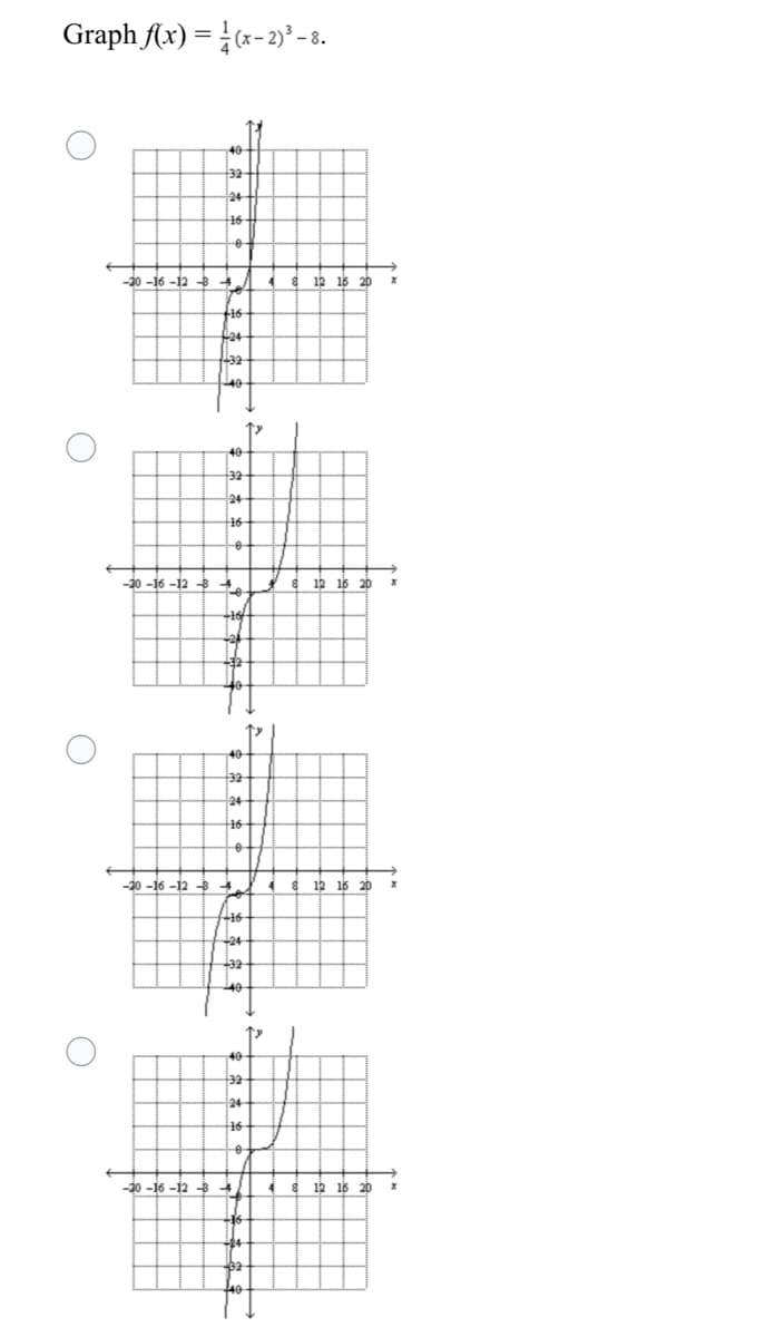 Graph Ax) = (x-2)* -8.
40
32
24
16
-20 -16 -12 3
to
12 16
16
24
32
40
32
24
16
-20-16 -12
12 16 20
40
32
24
16
-10 -16 -12 8 4
8 12
16 20
16
24
32
40
32
24
16
-20 -16 -12
4 8 12 16 20
16
