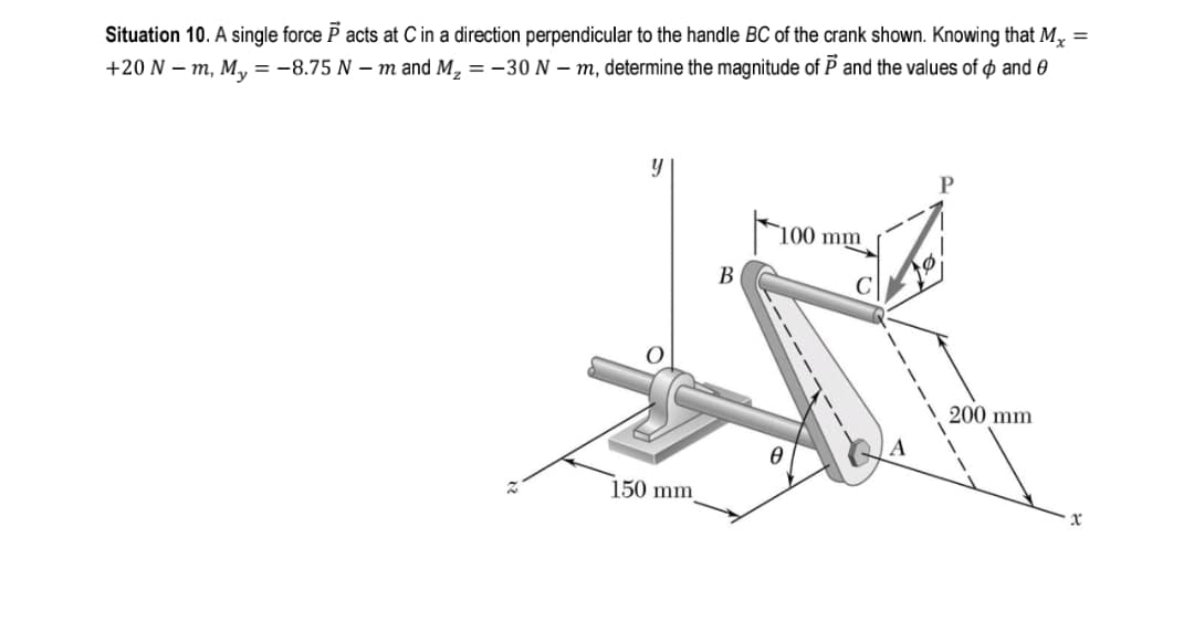 Situation 10. A single force P acts at C in a direction perpendicular to the handle BC of the crank shown. Knowing that Mỵ =
+20 N – m, M,, = -8.75 N – m and M, = -30 N – m, determine the magnitude of P and the values of ø and 0
100 mm
В
200 mm
150 mm

