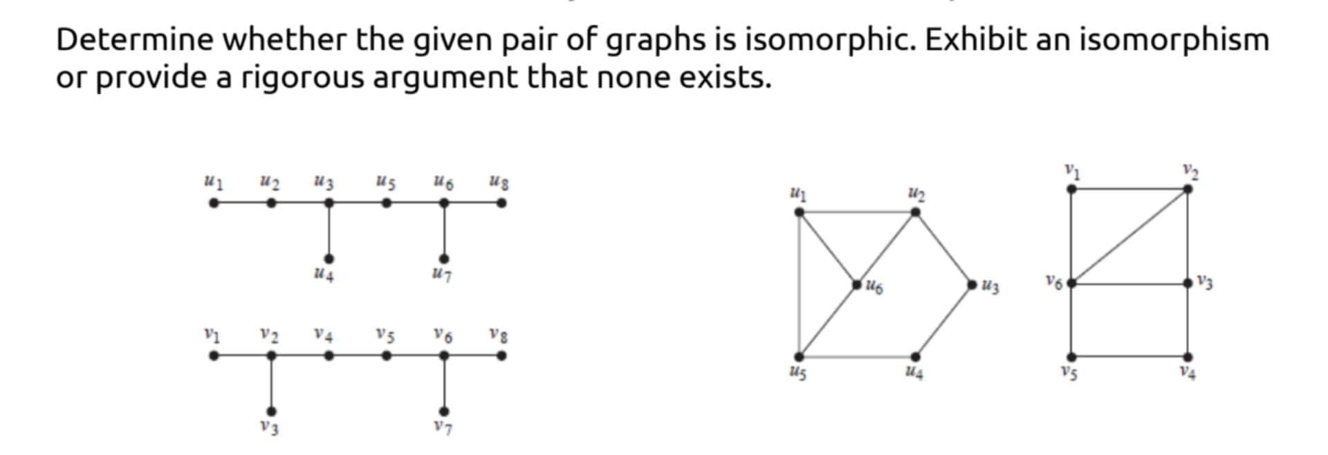 Determine whether the given pair of graphs is isomorphic. Exhibit an isomorphism
or provide a rigorous argument that none exists.
us
u2
Uz
V5
V8
v2
44
us
V7
V3
