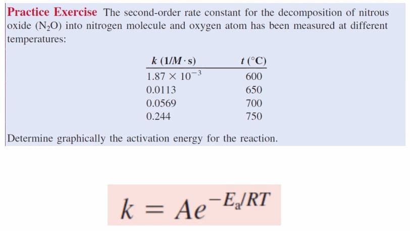 Practice Exercise The second-order rate constant for the decomposition of nitrous
oxide (N20) into nitrogen molecule and oxygen atom has been measured at different
temperatures:
k (1/M s)
t (°C)
1.87 X 10-3
600
0.0113
650
0.0569
700
0.244
750
Determine graphically the activation energy for the reaction.
k = Ae
,-EĮRT
