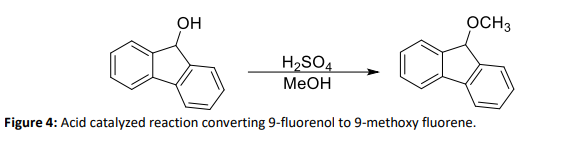 OH
OCH3
H2SO4
MeOH
Figure 4: Acid catalyzed reaction converting 9-fluorenol to 9-methoxy fluorene.

