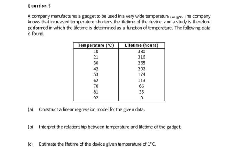 Question 5
A company manufactures a gadget to be used in a very wide temperature .age. Ine company
knows that increased temperature shortens the ifetime of the device, and a study is therefore
performed in which the lifetime is detemined as a function of temperature. The following data
is found.
Temperature (°C)
10
Lifetim e (h ours)
380
21
316
30
265
42
202
53
174
62
113
70
66
81
35
92
9
(a) Construct a linear regression model for the given data.
(b) Interpret the relationship between temperature and lifetime of the gadget.
(c) Estimate the lifetime of the device given temperature of l°C.
