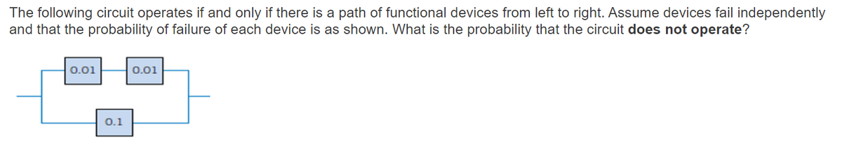 The following circuit operates if and only if there is a path of functional devices from left to right. Assume devices fail independently
and that the probability of failure of each device is as shown. What is the probability that the circuit does not operate?
0.01
0.01
0.1
