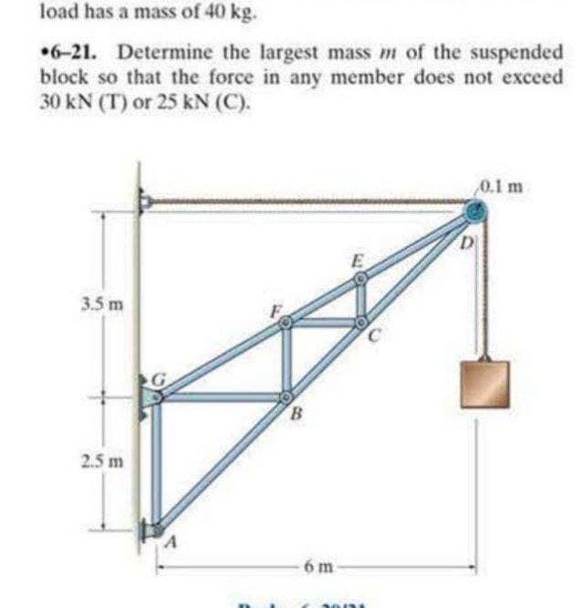 load has a mass of 40 kg.
•6-21. Determine the largest mass m of the suspended
block so that the force in any member does not exceed
30 kN (T) or 25 kN (C).
0.1 m
3.5 m
B
2.5 m
6 m

