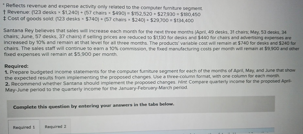 * Reflects revenue and expense activity only related to the computer furniture segment.
t Revenue: (123 desks x $1,240) + (57 chairs x $490) = $152,520 + $27,930 = $180,450
+ Cost of goods sold: (123 desks × $740) + (57 chairs × $240) + $29,700 = $134,400
Santana Rey believes that sales will increase each month for the next three months (April, 49 desks, 31 chairs; May, 53 desks, 34
chairs; June, 57 desks, 37 chairs) if selling prices are reduced to $1,130 for desks and $440 for chairs and advertising expenses are
increased by 10% and remain at that level for all three months. The products' variable cost will remain at $740 for desks and $240 for
chairs. The sales staff will continue to earn a 10% commission, the fixed manufacturing costs per month will remain at $9,900 and other
fixed expenses will remain at $5,900 per month.
Required:
1. Prepare budgeted income statements for the computer furniture segment for each of the months of April, May, and June that show
the expected results from implementing the proposed changes. Use a three-column format, with one column for each month.
2. Recommend whether Santana should implement the proposed changes. Hint. Compare quarterly income for the proposed April-
May-June period to the quarterly income for the January-February-March period.
Complete this question by entering your answers in the tabs below.
Required 1 Required 2