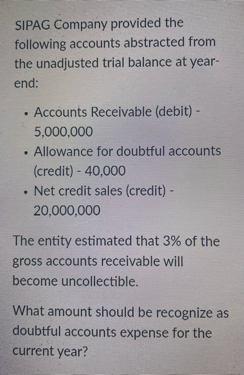 SIPAG Company provided the
following accounts abstracted from
the unadjusted trial balance at year-
end:
- Accounts Receivable (debit)
5,000,000
Allowance for doubtful accounts
(credit) - 40,000
- Net credit sales (credit)
20,000,000
The entity estimated that 3% of the
gross accounts receivable will
become uncollectible.
What amount should be recognize as
doubtful accounts expense for the
current year?
