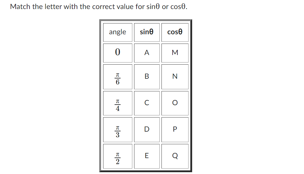 Match the letter with the correct value for sine or cos0.
angle
0
CH
π
4
퓸
COLH
2
sine
A
B
с
D
E
cose
M
N
O
P
Q
