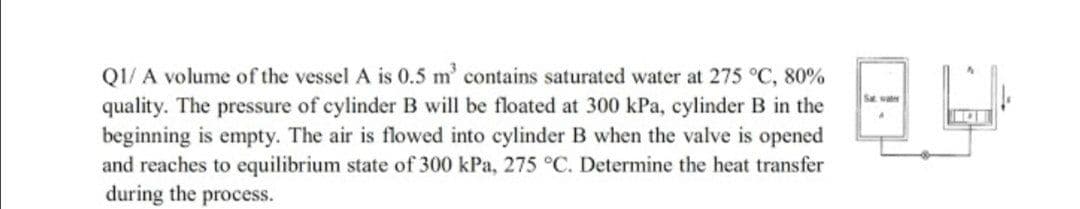 Q1/ A volume of the vessel A is 0.5 m' contains saturated water at 275 °C, 80%
quality. The pressure of cylinder B will be floated at 300 kPa, cylinder B in the
beginning is empty. The air is flowed into cylinder B when the valve is opened
and reaches to equilibrium state of 300 kPa, 275 °C. Determine the heat transfer
during the process.
S va
