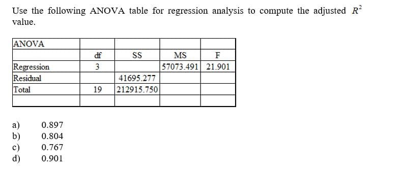 Use the following ANOVA table for regression analysis to compute the adjusted R
value.
ANOVA
df
MS
F
Regression
Residual
Total
3
57073.491 21.901
41695.277
19
212915.750
a)
b)
c)
0.897
0.804
0.767
0.901
