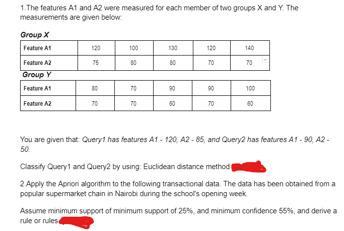1.The features A1 and A2 were measured for each member of two groups X and Y. The
measurements are given below:
Group X
Feature A1
120
100
130
120
140
Feature A2
75
80
80
70
70
Group Y
Feature A1
80
70
90
90
100
Feature A2
70
70
60
70
60
You are given that: Query1 has features A1 - 120, A2 - 85, and Query2 has features A1 - 90, A2 -
50.
Classify Query1 and Query2 by using: Euclidean distance method
2.Apply the Apriori algorithm to the following transactional data. The data has been obtained from a
popular supermarket chain in Nairobi during the school's opening week.
Assume minimum support of minimum support of 25%, and minimum confidence 55%, and derive a
rule or rules
