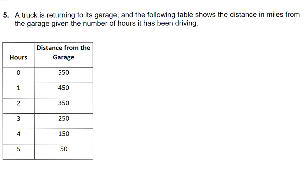 5. A truck is returning to its garage, and the following table shows the distance in miles from
the garage given the number of hours it has been driving.
Distance from the
Hours
Garage
550
450
350
3
250
4
150
5
50
