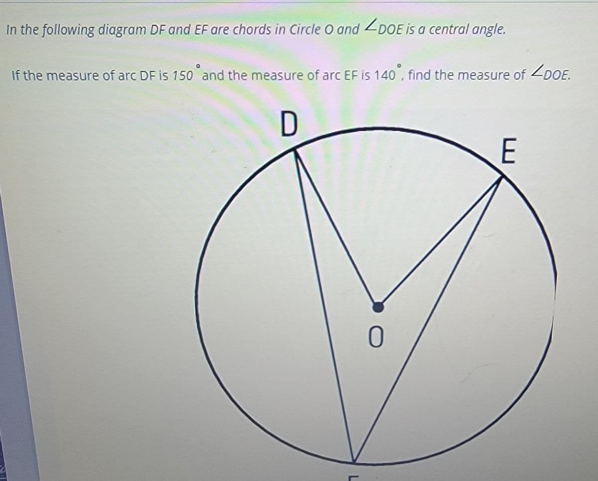 In the following diagram DF and EF are chords in Circle O and ZDOE is a central angle.
If the measure of arc DF is 150 and the measure of arc EF is 140 , find the measure of ZDOE.
D
E
