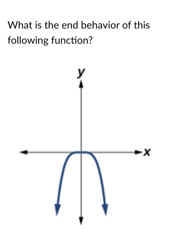 What is the end behavior of this
following function?
y
