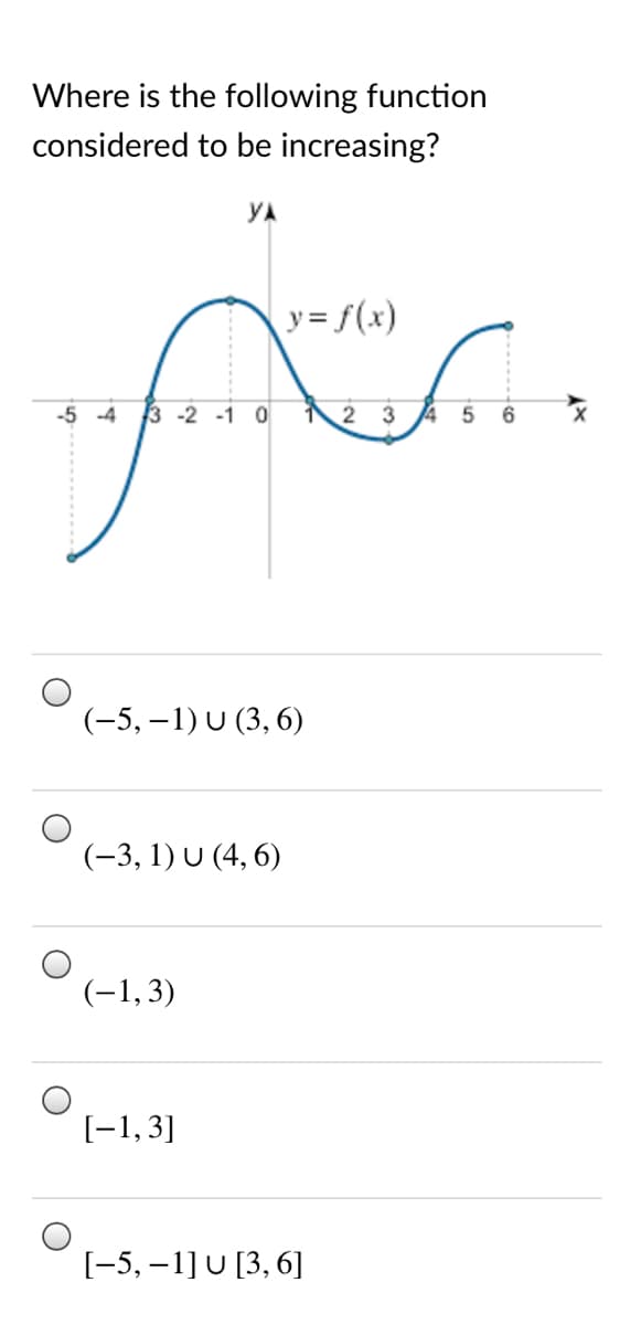 Where is the following function
considered to be increasing?
YA
y = f(x)
-5 -4
3 -2 -1 0
2 3
4 5
(-5, –1) U (3, 6)
(-3, 1) U (4, 6)
(-1,3)
[-1,3]
[-5, –1] U [3, 6]
