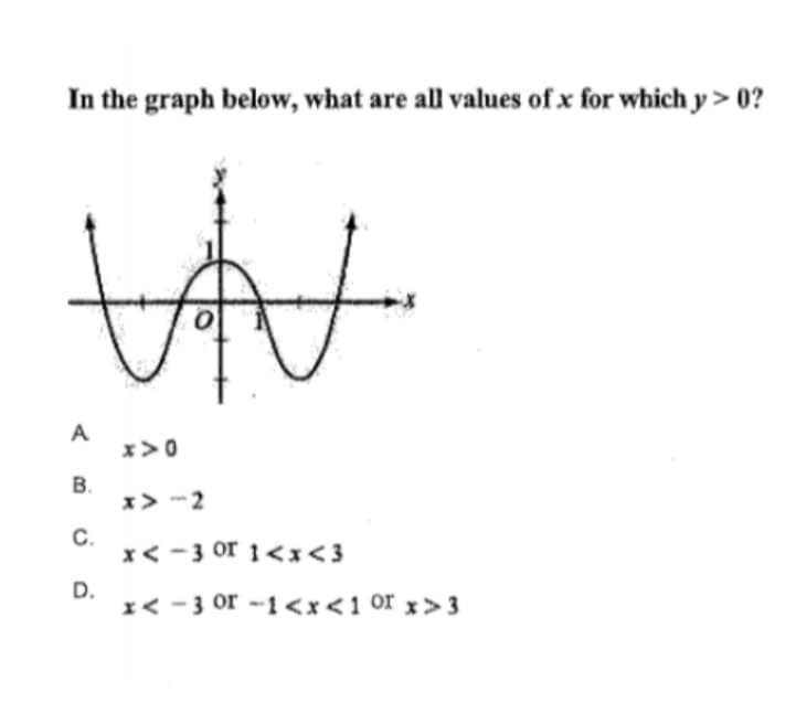 In the graph below, what are all values of x for which y> 0?
At
A
x>0
В.
x> -2
C.
x< -3 or 1<x<3
D.
I< -3 or -1<x<1 or x > 3
