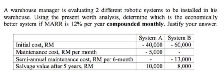 A warehouse manager is evaluating 2 different robotic systems to be installed in his
warehouse. Using the present worth analysis, determine which is the economically
better system if MARR is 12% per year compounded monthly. Justify your answer.
System A System B
- 40,000 -60,000
- 5,000
Initial cost, RM
Maintenance cost, RM per month
Semi-annual maintenance cost, RM per 6-month
Salvage value after 5 years, RM
- 13,000
8,000
10,000
