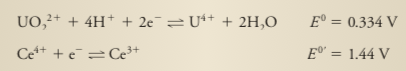 UO,2+ + 4H+ + 2e¯=U*+ + 2H,0
E° = 0.334 V
%3D
Ce* + e¯=Ce³+
E® = 1.44 V
