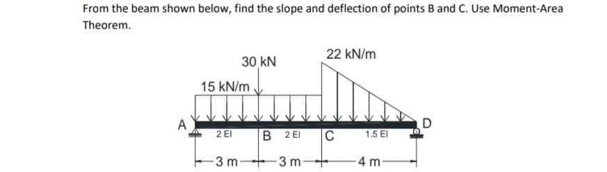 From the beam shown below, find the slope and deflection of points B and C. Use Moment-Area
Theorem.
22 kN/m
30 kN
15 kN/m
A
2 El
B 2 EI
C
1.5 EI
3 m+3 m
-4 m
