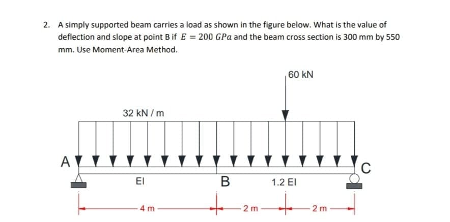 2. A simply supported beam carries a load as shown in the figure below. What is the value of
deflection and slope at point B if E = 200 GPa and the beam cross section is 300 mm by 550
mm. Use Moment-Area Method.
60 kN
32 kN / m
El
В
1.2 El
4 m
2 m
2 m

