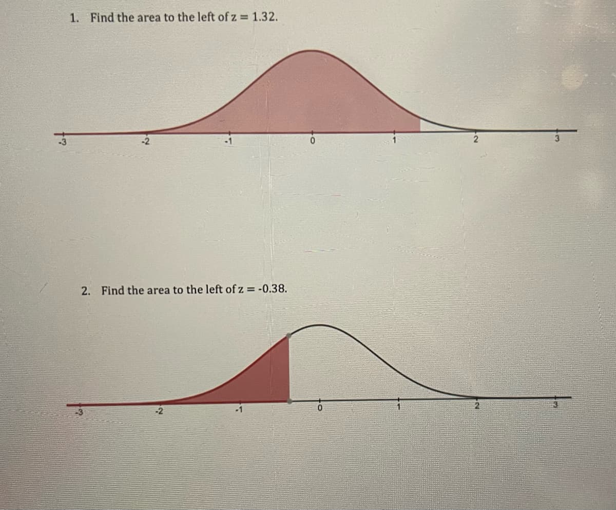 +??
1. Find the area to the left of z = 1.32.
2. Find the area to the left of z = -0.38.
-2