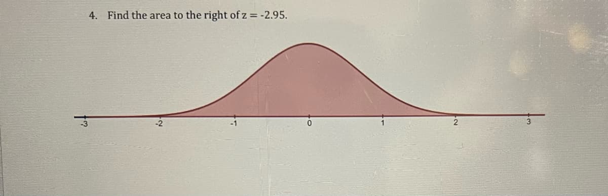 4. Find the area to the right of z = -2.95.