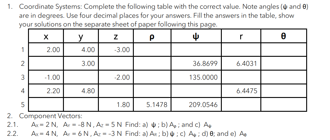 1. Coordinate Systems: Complete the following table with the correct value. Note angles (4 and 0)
are in degrees. Use four decimal places for your answers. Fill the answers in the table, show
your solutions on the separate sheet of paper following this page.
y
r
1
2.00
4.00
-3.00
3.00
36.8699
6.4031
-1.00
-2.00
135.0000
4
2.20
4.80
6.4475
1.80
5.1478
209.0546
2. Component Vectors:
Ax = 2 N, Ay = -8 N , Az = 5 N Find: a) 4 ; b) A, ; and c) Aµ
Ax = 4 N, Ay = 6 N , Az = -3 N Find: a) Ar ; b) V ; c) Aµ ; d) 0; and e) Ae
2.1.
2.2.
