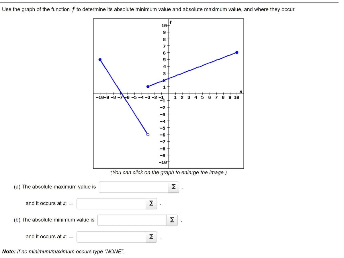 Use the graph of the function f to determine its absolute minimum value and absolute maximum value, and where they occur.
f
10
8
6
4
3
1
-10-9 -8 -7-6-5-4-3-2 -1
1 2 3
4 5
6 7 8 9 10
-2
-3
-4
-5
-6
-7
-8
-9
-10+
(You can click on the graph to enlarge the image.)
(a) The absolute maximum value is
Σ
and it occurs at x =
Σ
(b) The absolute minimum value is
Σ
and it occurs at x =
Σ
Note: If no minimum/maximum occurs type "NONE".
