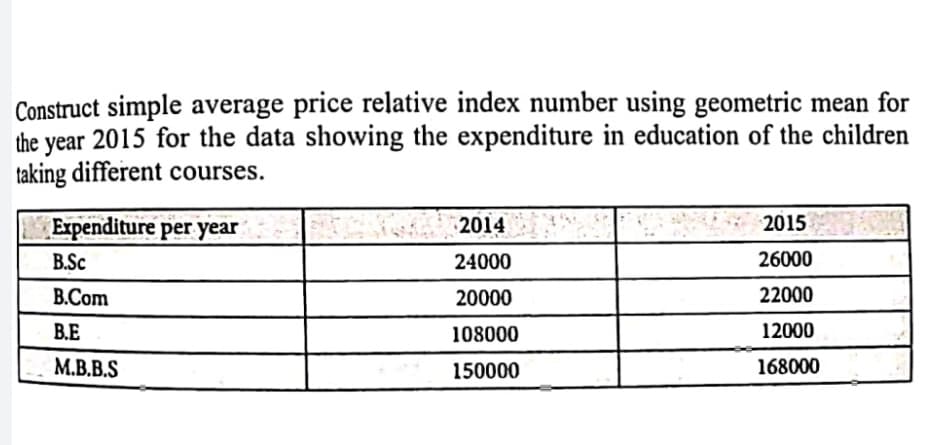 Construct simple average price relative index number using geometric mean for
the year 2015 for the data showing the expenditure in education of the children
taking different courses.
Expenditure per year
| 2014
2015
B.Sc
24000
26000
В.Сom
20000
22000
B.E
108000
12000
М.В.B.S
150000
168000
