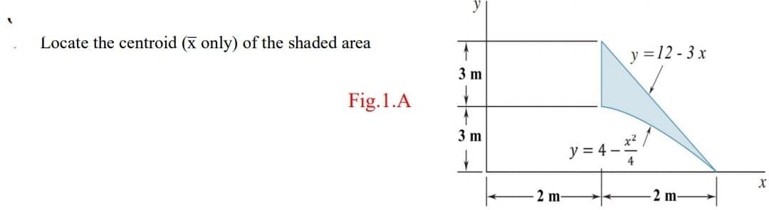 Locate the centroid (x only) of the shaded area
y =12 - 3 x
3 m
Fig.1.A
3 m
x2
y = 4 -.
2 m-
2 m-
