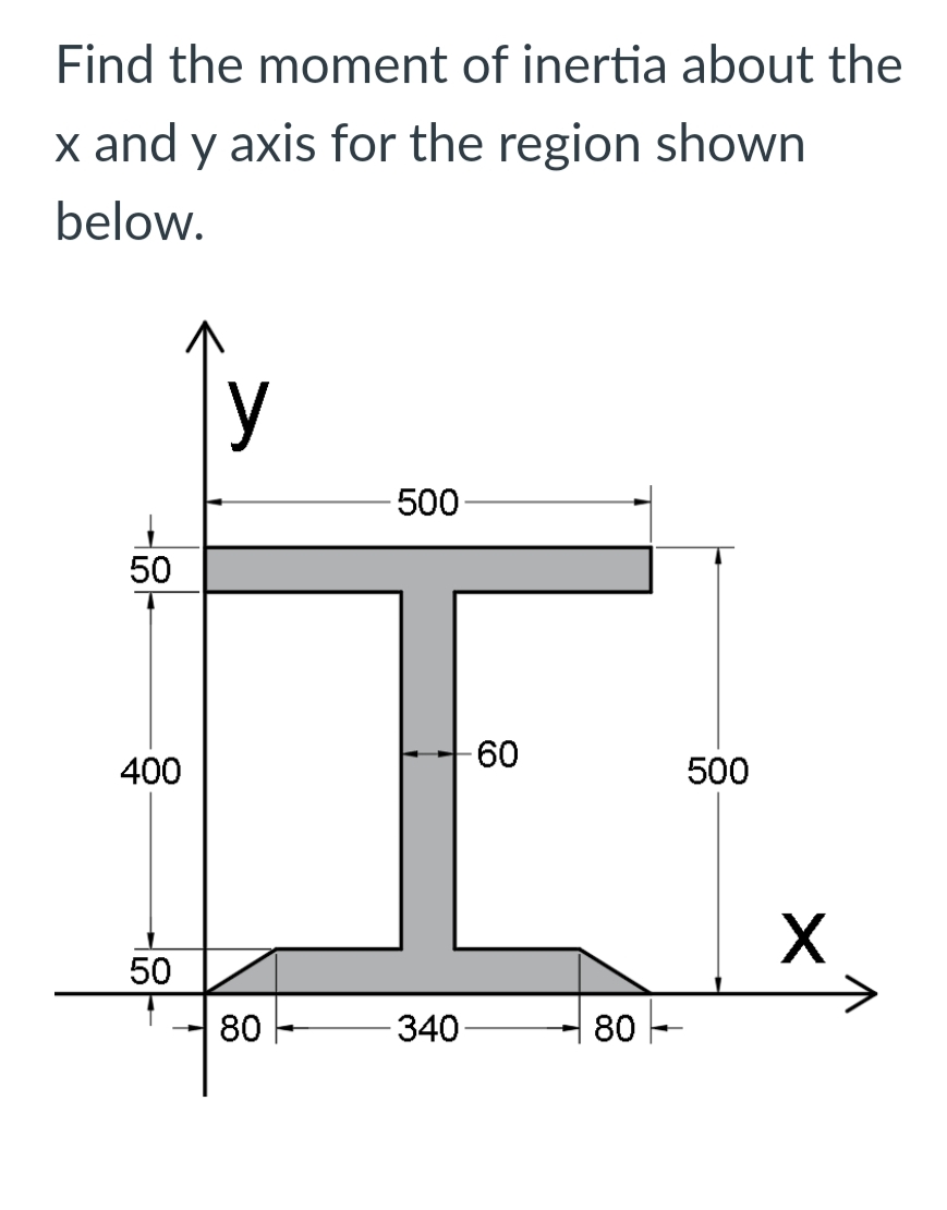 Find the moment of inertia about the
x and y axis for the region shown
below.
y
500
50
-60
400
500
50
80
340
80

