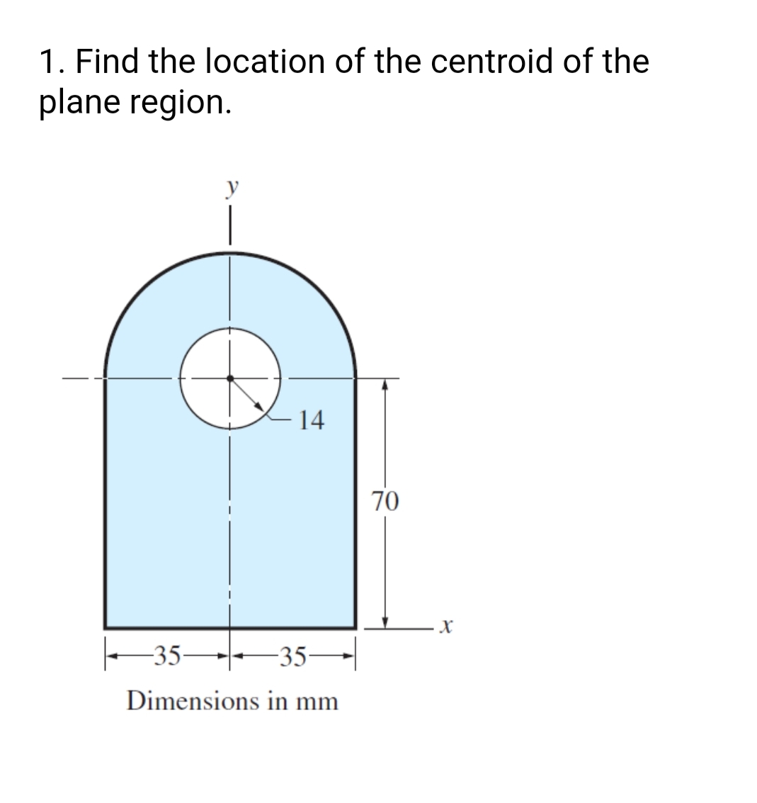 1. Find the location of the centroid of the
plane region.
y
14
70
-35–35-
Dimensions in mm
