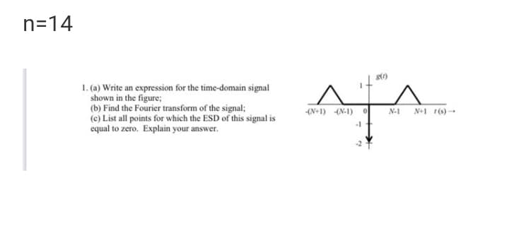 n=14
1. (a) Write an expression for the time-domain signal
shown in the figure;
(b) Find the Fourier transform of the signal;
(c) List all points for which the ESD of this signal is
equal to zero. Explain your answer.
-(N+1) (N-1)
N-1 N+1 1()
-1
