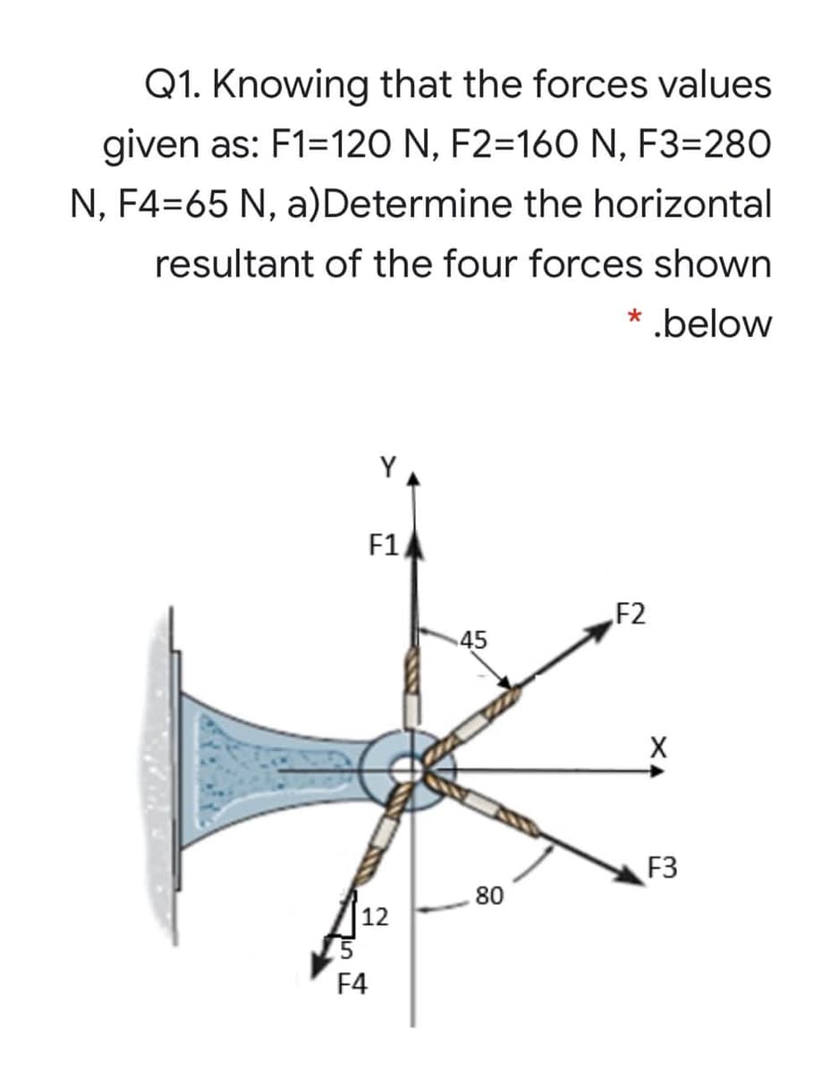 Q1. Knowing that the forces values
given as: F1=120 N, F2=160 N, F3=280
N, F4=65 N, a)Determine the horizontal
resultant of the four forces shown
* .below
F1
F2
45
X
F3
80
12
15
F4
