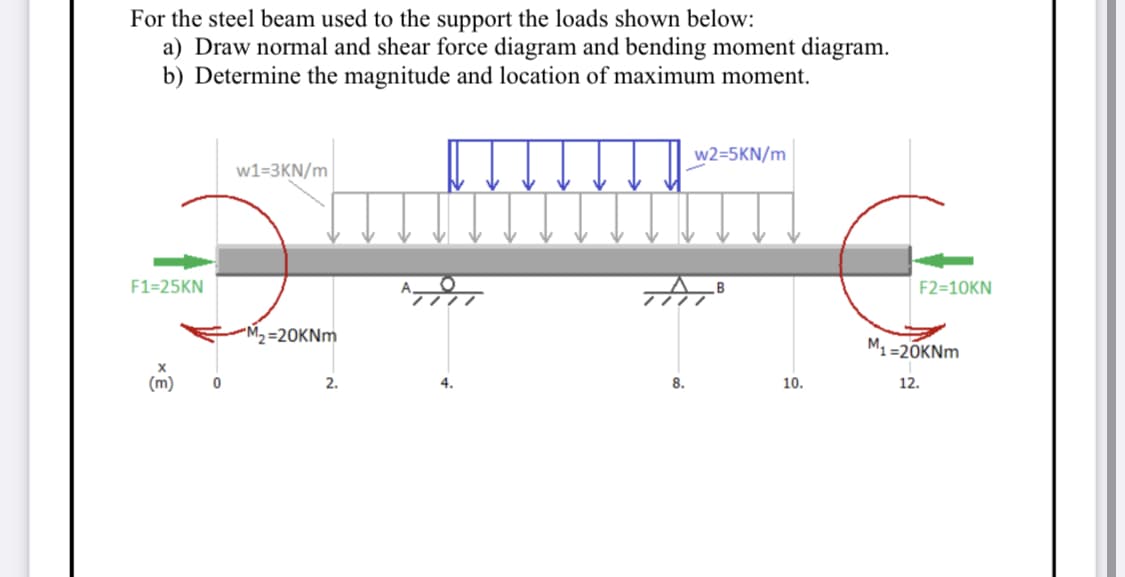 For the steel beam used to the support the loads shown below:
a) Draw normal and shear force diagram and bending moment diagram.
b) Determine the magnitude and location of maximum moment.
w2=5KN/m
w1=3KN/m
F1=25KN
F2=10KN
"M2=20KNM
M1 =20KNM
(m)
2.
4.
8.
10.
12.
