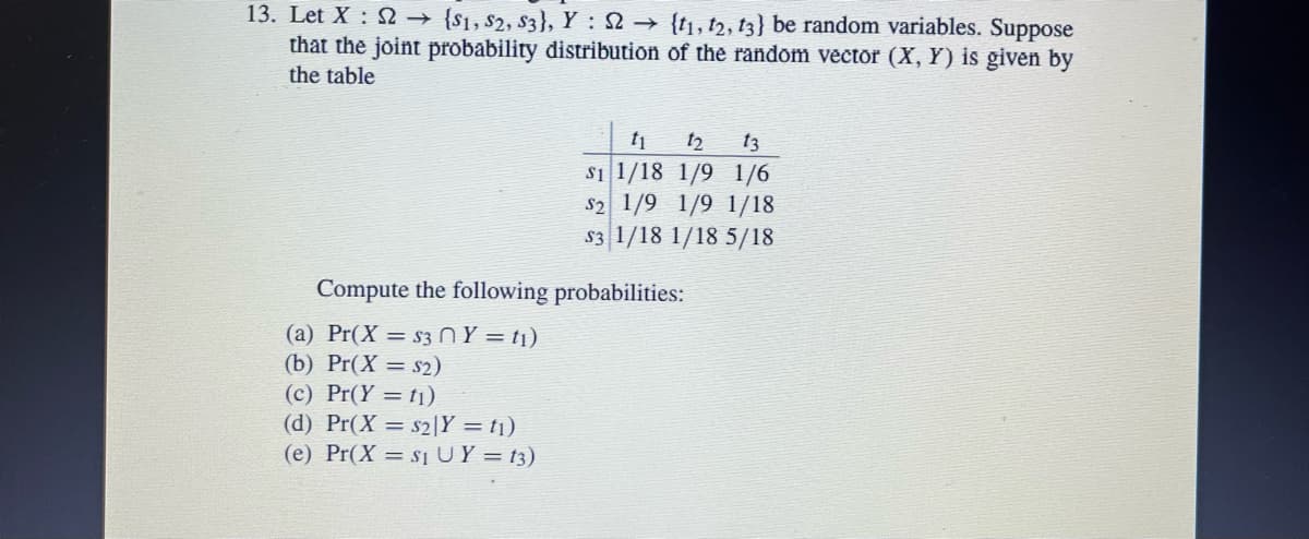 13. Let X : 2 → {S1, S2, S3}, Y: → {11, 12, 13} be random variables. Suppose
that the joint probability distribution of the random vector (X, Y) is given by
the table
t₁ 12₂ 13
$11/18 1/9 1/6
$2 1/9 1/9 1/18
$3 1/18 1/18 5/18
Compute the following probabilities:
(a) Pr(X= $3 Y = t₁)
(b) Pr(X= $2)
(c) Pr(Y = 11)
(d) Pr(X= $2|Y = 11)
(e) Pr(X= S₁ UY = 13)