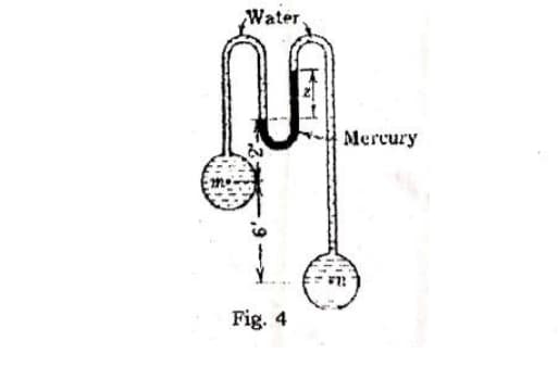 Water,
Mercury
Fig. 4
