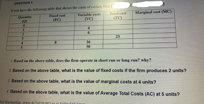 QUESTION 1
If you have the following table that shows the costs of certain firm (
Marginal cost (MC)
Variable costs
(VC)
Total cost
(TC)
Fixed cost
Quantity
(Q)
(FC)
4
1
23
4.
26
50
1. Based on the above table, does the firm operate in short run or long run? why?
2. Based on the above table, what is the value of fixed costs if the firm produces 2 units?
3. Based on the above table, what is the value of marginal costs at 4 units?
4. Based on the above table, what is the value of Average Total Costs (AC) at 5 units?
For the toolbar, press AtT+F10 (PC) or ALTENtaC10 (1ta)
