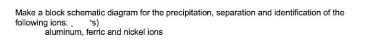 Make a block schematic diagram for the precipitation, separation and identification of the
following ions:, s)
aluminum, ferric and nickel ions
