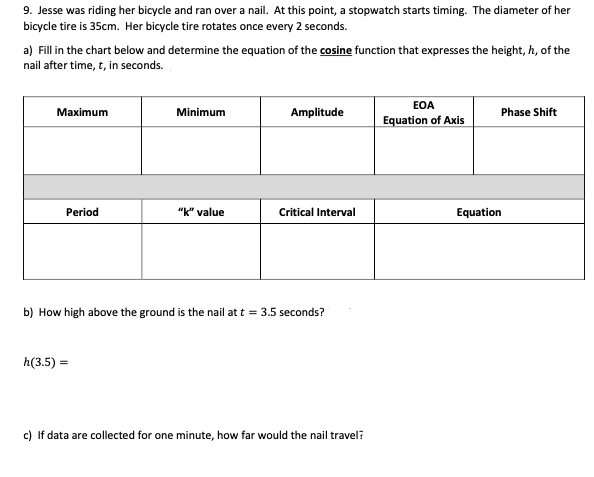 9. Jesse was riding her bicycle and ran over a nail. At this point, a stopwatch starts timing. The diameter of her
bicycle tire is 35cm. Her bicycle tire rotates once every 2 seconds.
a) Fill in the chart below and determine the equation of the cosine function that expresses the height, h, of the
nail after time, t, in seconds.
EOA
Equation of Axis
Maximum
Minimum
Amplitude
Phase Shift
Period
"K" value
Critical Interval
Equation
b) How high above the ground is the nail at t = 3.5 seconds?
h(3.5) =
c) If data are collected for one minute, how far would the nail travel?
