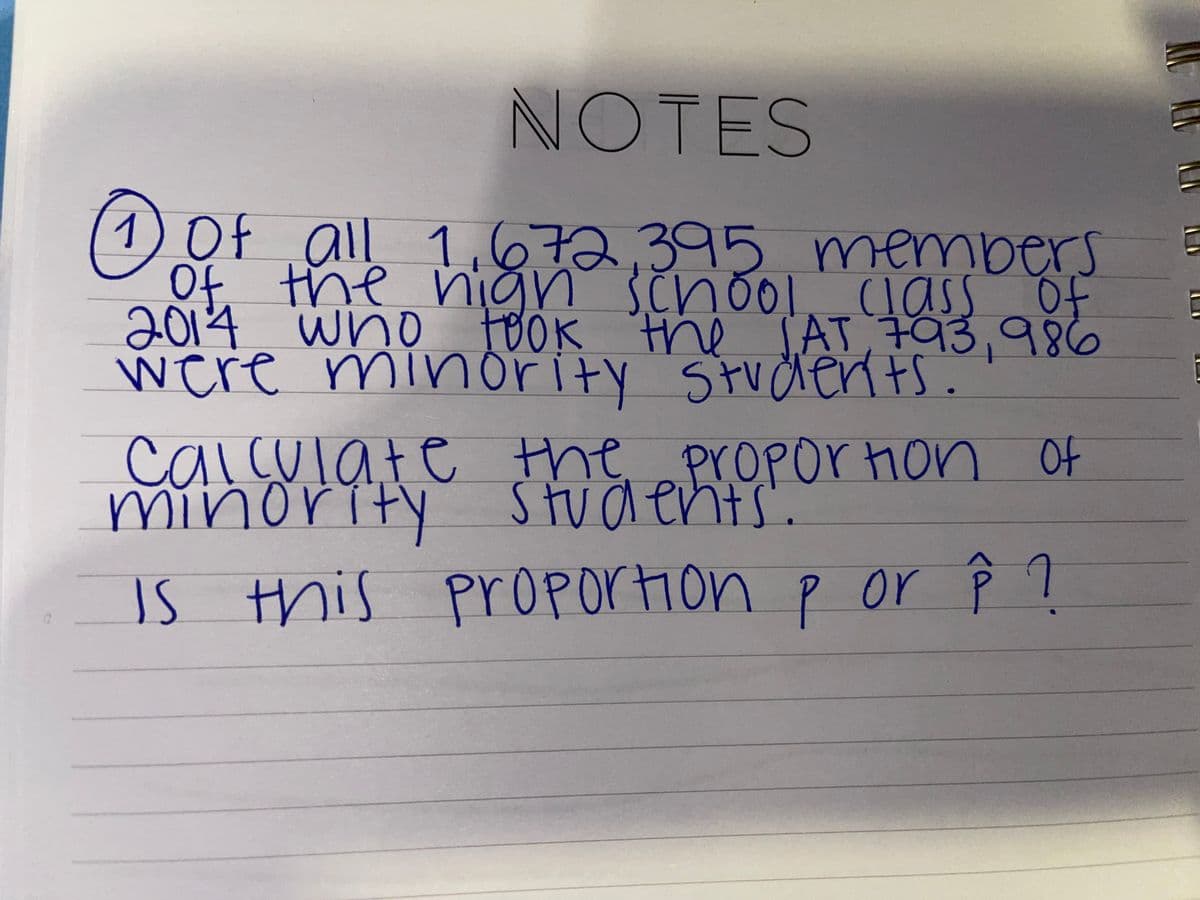 NOTES
1)Of all 1,672.395 members
Of the niğn school
2014 who FoOk Fhe
were minority Stv derits.
1. Class Of
SAT, 793,986
S.chol
proportion Of
minority
Is this p or Ĥ ?
Students'.
proportion
