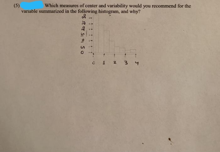 Which measures of center and variability would you recommend for the
(5)
variable summarized in the following histogram, and why?
2.
3.
