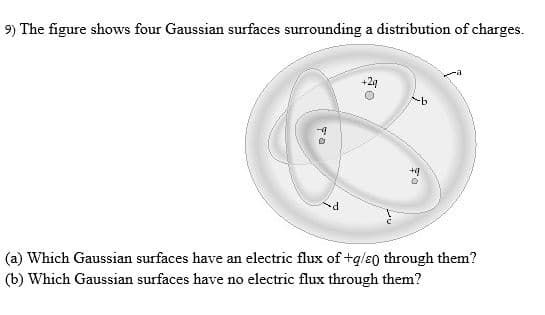 9) The figure shows four Gaussian surfaces surrounding a distribution of charges.
(a) Which Gaussian surfaces have an electric flux of +ą/e0 through them?
(b) Which Gaussian surfaces have no electric flux through them?
