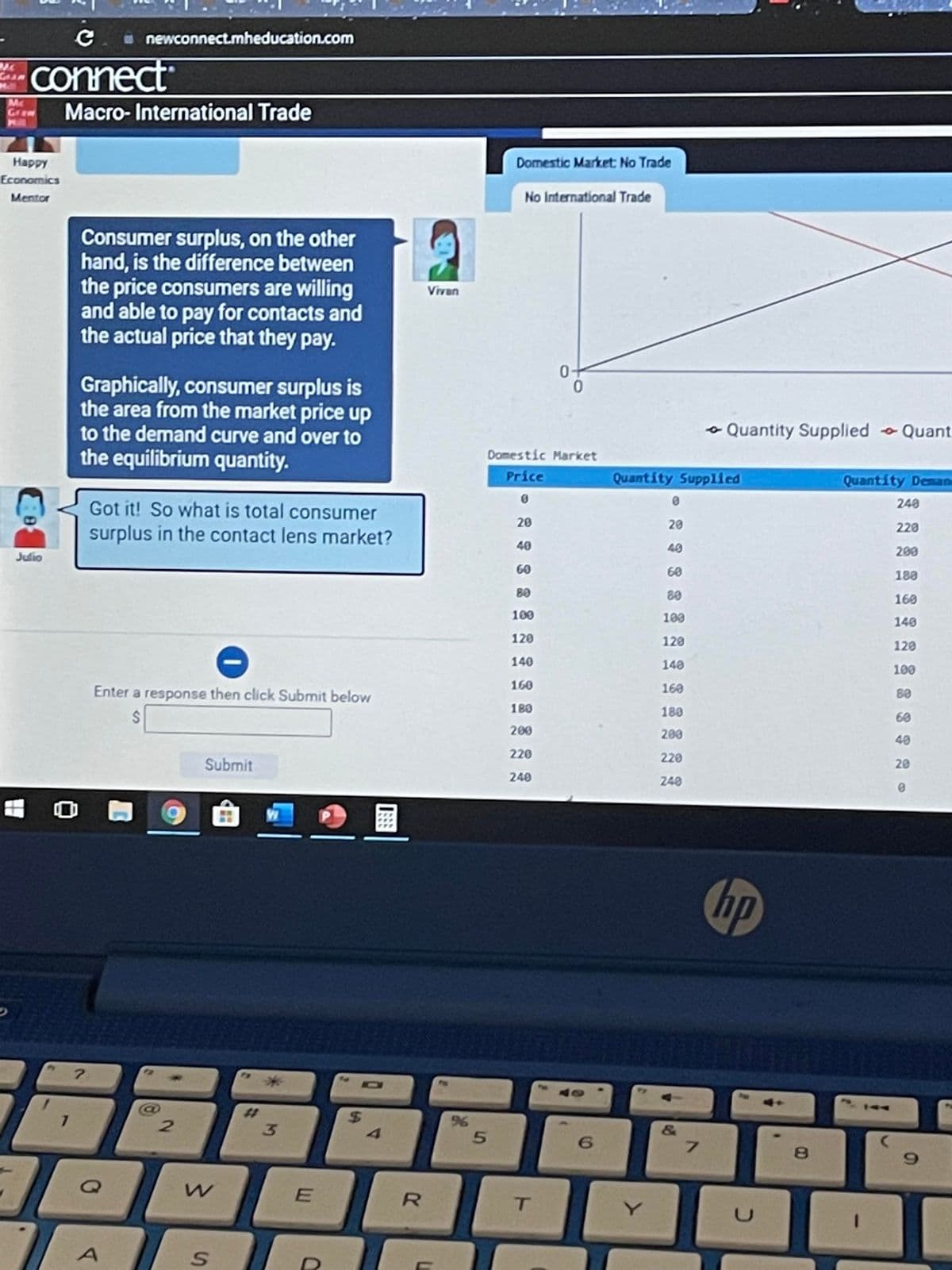 I newconnect.mheducation.com
Connect
Mc
Graw
Macro- International Trade
Happy
Domestic Market No Trade
Economics
Mentor
No International Trade
Consumer surplus, on the other
hand, is the difference between
the price consumers are willing
and able to pay for contacts and
the actual price that they pay.
Vivan
Graphically, consumer surplus is
the area from the market price up
to the demand curve and over to
o Quantity Supplied Quant
the equilibrium quantity.
Domestic Market
Price
Quantity Supplied
Quantity Deman
Got it! So what is total consumer
240
20
20
220
surplus in the contact lens market?
40
40
200
Julio
60
60
180
80
80
160
100
109
140
120
120
120
140
140
100
Enter a response then click Submit below
160
160
80
180
180
60
200
200
40
220
220
Submit
20
240
240
O 自
國
hp
144
%23
%24
4
6.
7.
8.
T.
C.
10
95
%24
