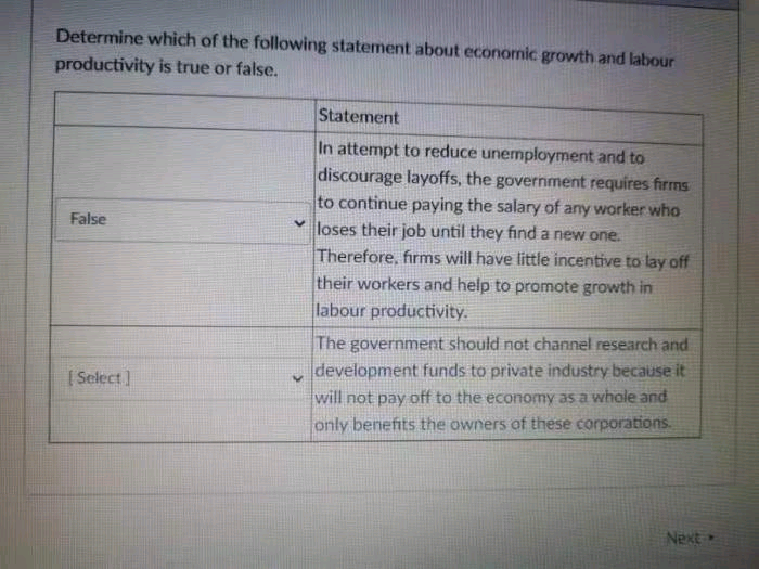 Determine which of the following statement about economic growth and labour
productivity is true or false.
Statement
In attempt to reduce unermployment and to
discourage layoffs, the government requires firms
to continue paying the salary of any worker who
loses their job until they find a new one.
Therefore, firms will have little incentive to lay off
False
their workers and help to promote growth in
labour productivity.
The government should not channel research and
development funds to private industry because it
will not pay off to the economy as a whole and
only benefits the owners of these corporations.
[ Select]
Next
