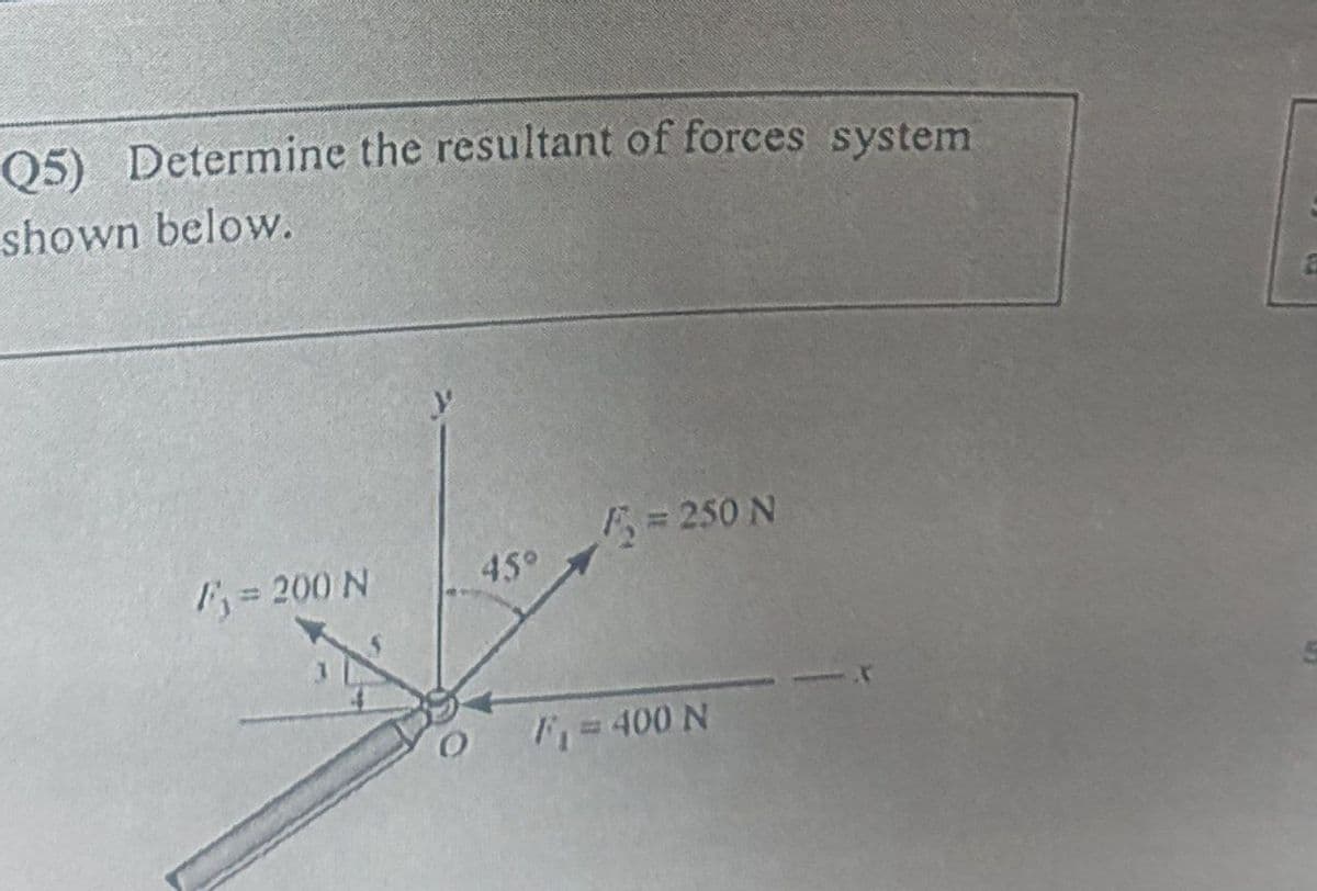 05) Determine the resultant of forces system
shown below.
F=250 N
= 200 N
45°
= 400 N
