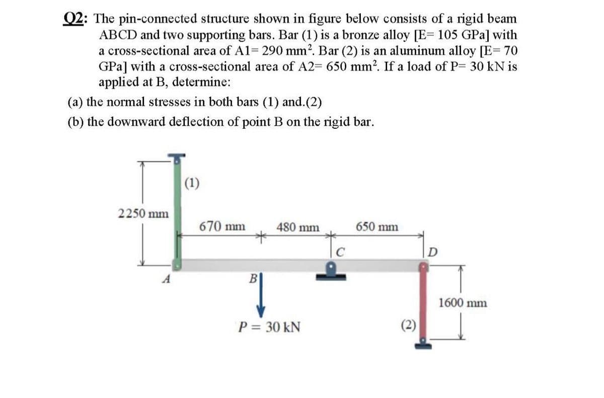 Q2: The pin-connected structure shown in figure below consists of a rigid beam
ABCD and two supporting bars. Bar (1) is a bronze alloy [E= 105 GPa] with
a cross-sectional area of A1= 290 mm2. Bar (2) is an aluminum alloy [E=70
GPa] with a cross-sectional area of A2= 650 mm?. If a load of P= 30 kN is
applied at B, determine:
(a) the normal stresses in both bars (1) and.(2)
(b) the downward deflection of point B on the rigid bar.
(1)
2250 mm
670 mm
480 mm
650 mm
1600 mm
P = 30 kN
